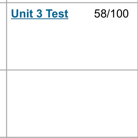 Meet your Posher, Tony - Picture 1 of 1